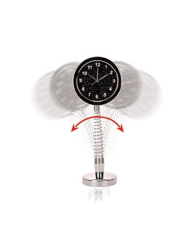horloge a ressort