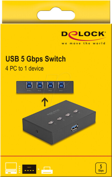 Commutateur USB 5 Gb/s 4 PC vers 1 appareil