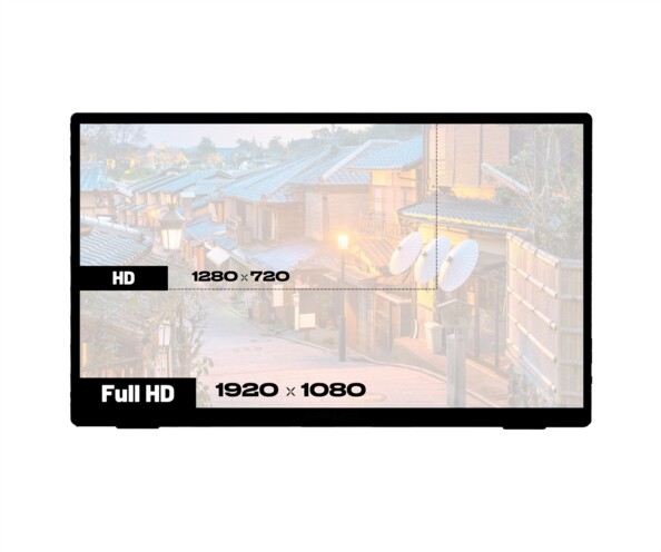 Écran portable tactile Full HD 15,6"