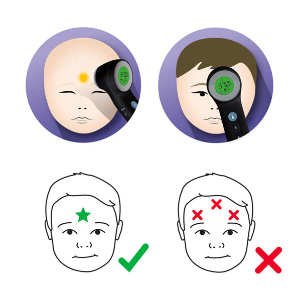 Thermomètre frontal sans contact avec Age Precision