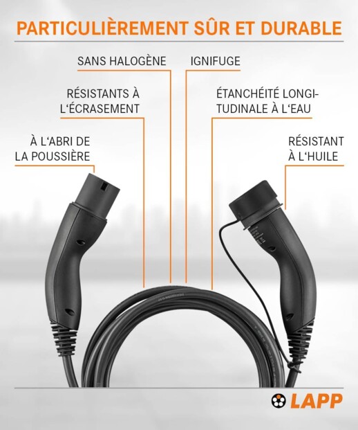 Câble de recharge Type 2 11 kW 20 A 5 m