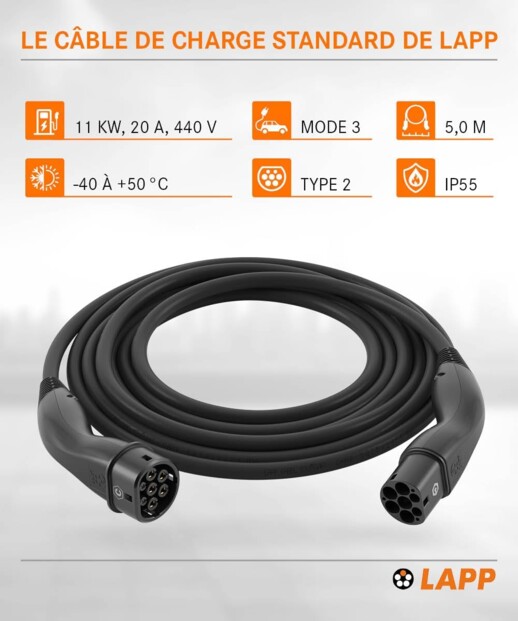 Câble de recharge Type 2 11 kW 20 A 5 m
