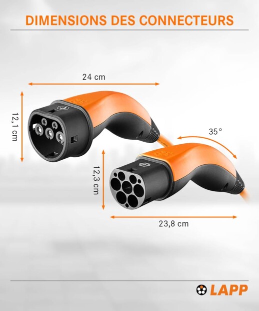 Câble de recharge Type 2 spiralé 11 kW 20 A 5 m