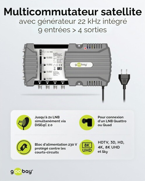Commutateur multiple satellite 9 entrées / 4 sorties
