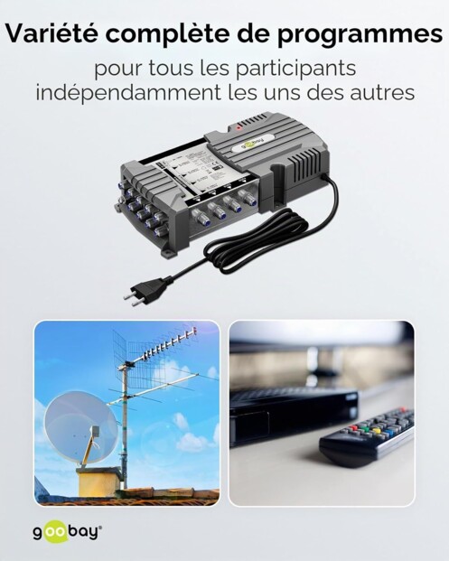 Commutateur multiple satellite 9 entrées / 4 sorties