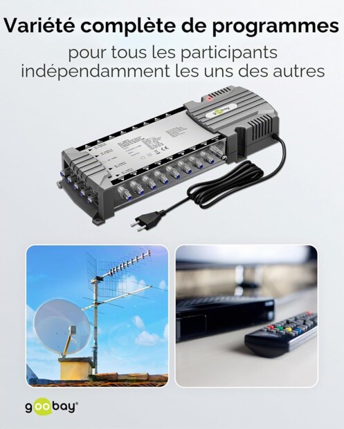 Commutateur multiswitch satellite 5 entrées / 16 sorties