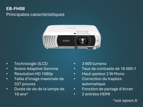 Vidéoprojecteur Epson EB-FH08 3LCD Full HD 3600 lm