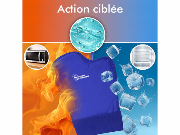 2 gants thermiques avec visuels chaud froid et texte action ciblée