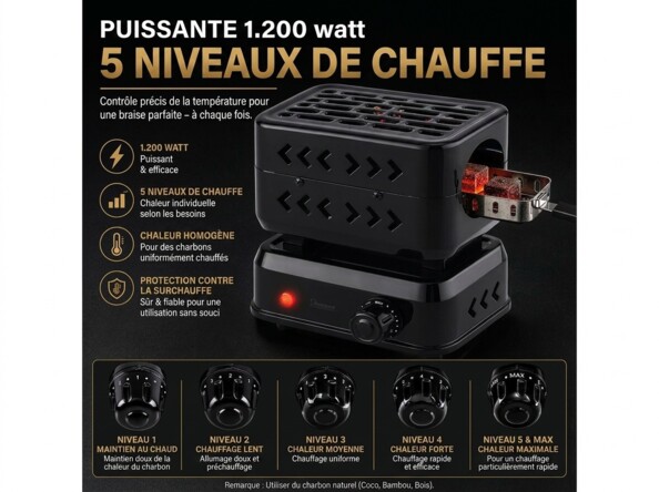 Visuel publicitaire du chauffe-charbon sur fond noir