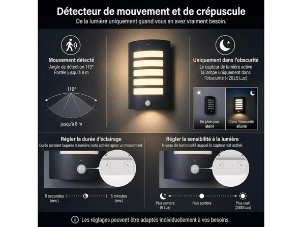 Fiche technique réglages durée et sensibilité du détecteur de l’applique anthracite