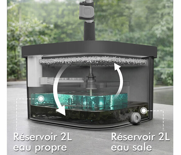 schéma du fonctionnement du seau essoreur avec 2 réservoirs