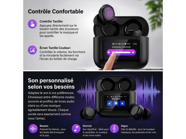 Doigt réglant le volume sur l’écran tactile de l’étui au-dessus des ondes sonores violettes