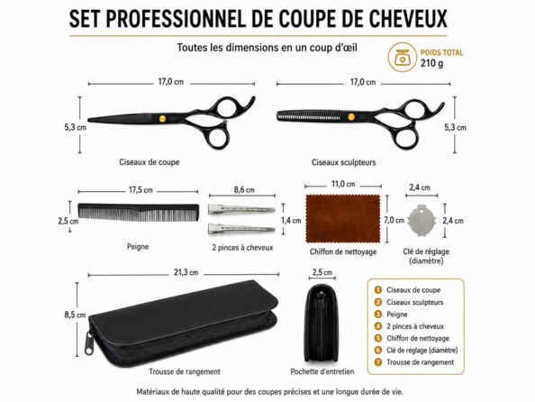 Infographie française détaillant un set professionnel de coupe de cheveux avec dimensions précises