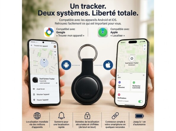Publicité « Un tracker. Deux systèmes. Liberté totale. » montrant le SGF65 entre un téléphone Android et un iPhone avec applications de localisation respectives