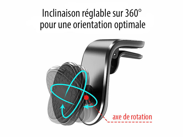Support smartphone auto magnétique pour grille d'aération