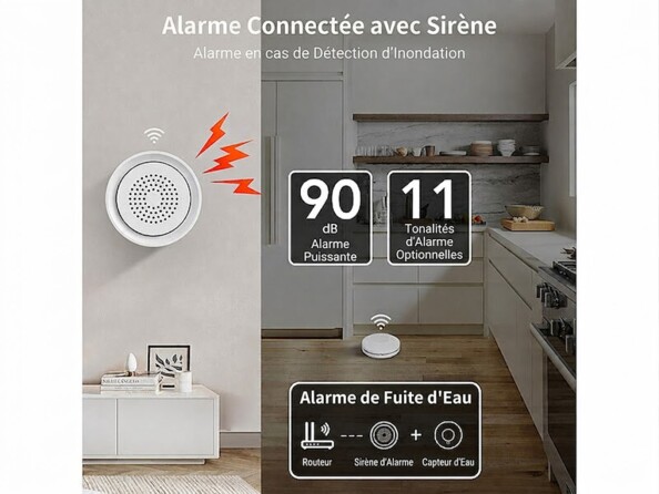 Alarme connectée avec sirène murale et détecteur d'eau au sol, texte 90 dB et 11 tonalités, schéma routeur-sirène-capteur en bas