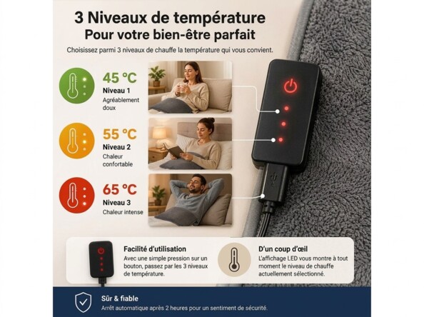 Coussin chauffant électrique USB-C