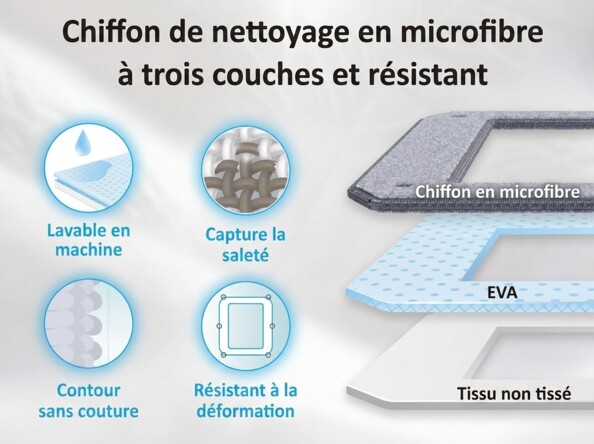 Robot lave-vitres connecté PR-410 à double jet