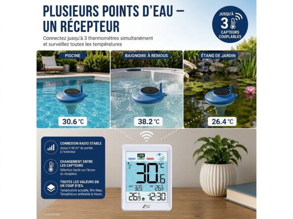 Thermomètres flottants pour piscine, bain à remous et étang avec récepteur intérieur affichant les températures
