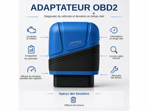 Dongle OBD2 centré avec six fonctionnalités de diagnostic listées autour
