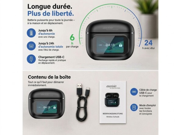 Ecouteurs bluetooth 6.0 avec traducteur IA instantané 133 langues