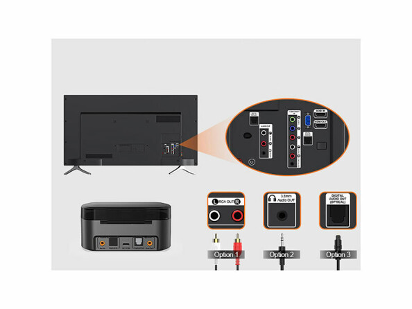 visuel des différents type de connectique pour écouteurs TV sans fil