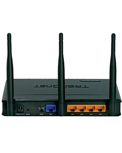 Routeur Gigabit wifi 300Mbps