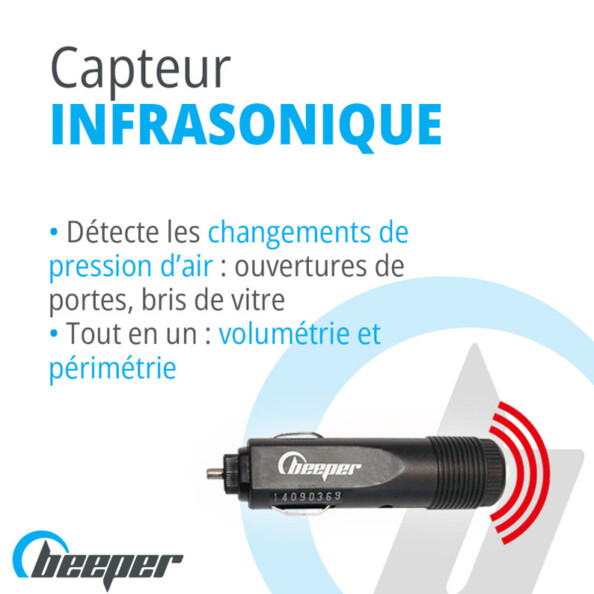 Capteur infrasonique Beeper détectant changements de pression d'air bris de vitre