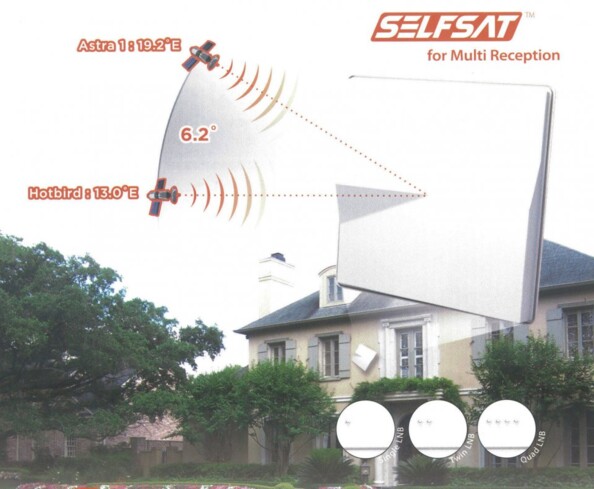Antenne satellite multi-réception SelfSat H50M