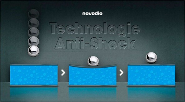 Étui de protection à clapet folio pour iPhone 6 : Novodio Wallet Case