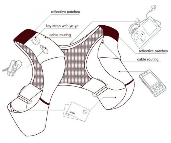 Pochette running SportHolster - taille S/M