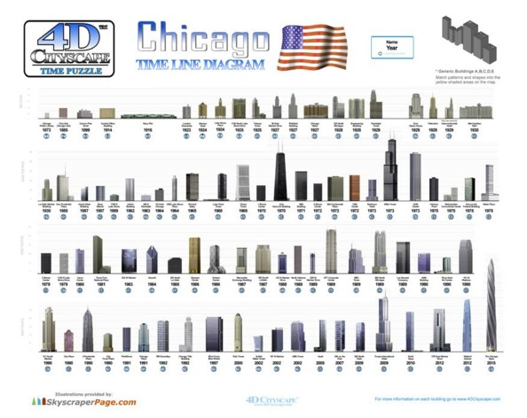 Puzzle 4D ''Métropoles'' - Chicago