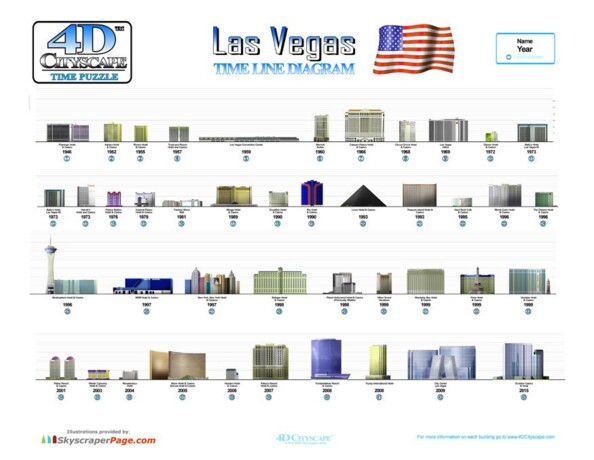 Puzzle 4D ''Métropoles'' - Las Vegas