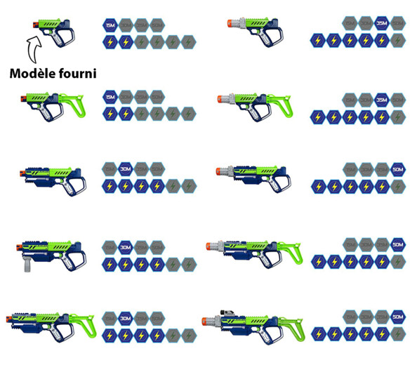 Set de laser game Battle OPS Lazer M.A.D - Set de base