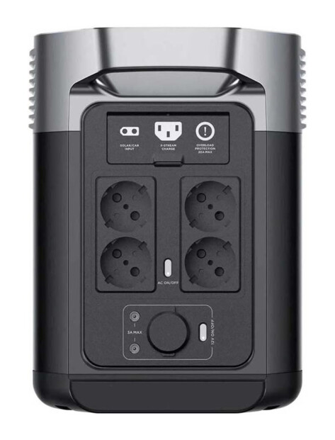 Face avant de la station avec prises Schuko, sorties 12V et bouton d'alimentation doré