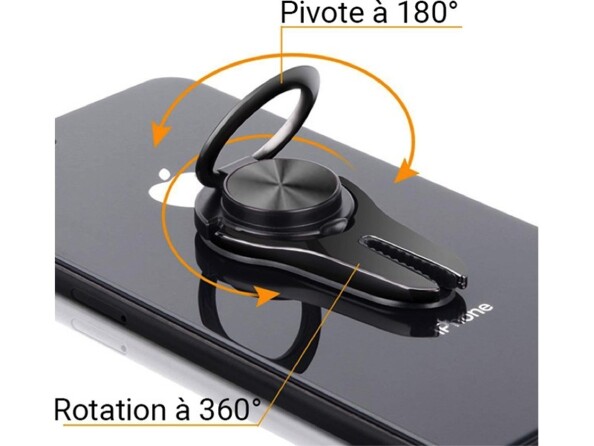 Schématisaton fléchée du pivot à 180° et de la rotation à 360° de l'anneau de maintien à l'arrière