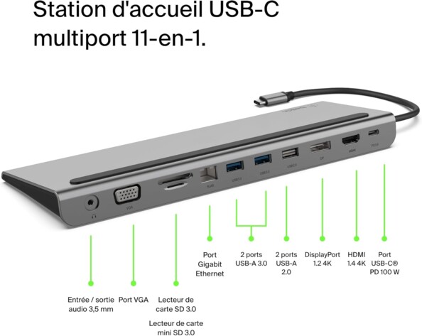 Belkin Connect station11 ports pour une connectivité complète et centralisée