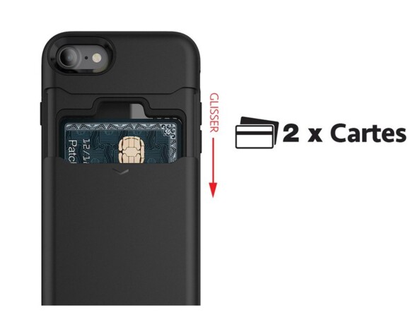 Vue arrière de l'étui coloris noir avec compartiment coulissant pour ranger 2 cartes