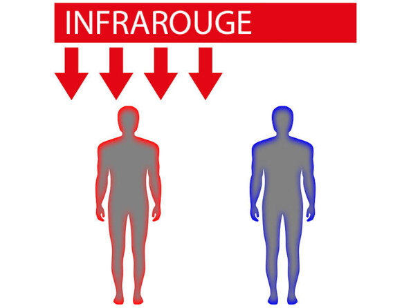 Chauffage radiant à suspendre - 1000 W