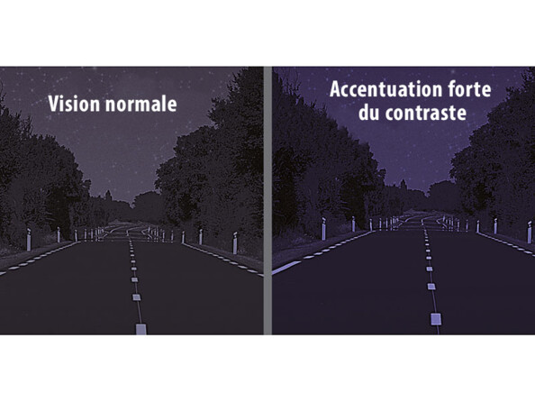 Set de lunettes contrastantes HD "Night Vision" & "Day Vision", polarisées