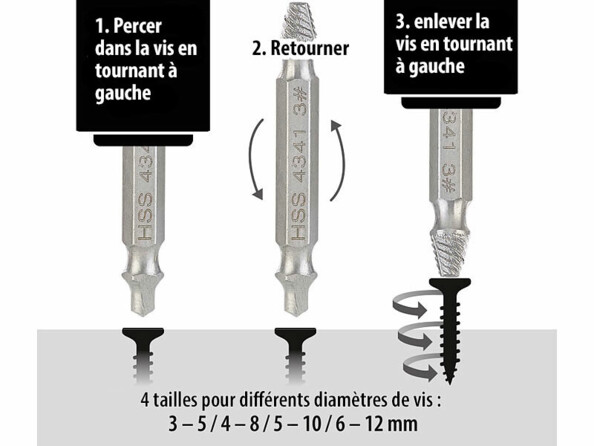 Schématisation de l'utilisation d'un extracteur AGT avec consignes d'utilisation en 3 étapes