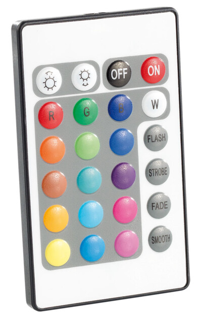 consommation electrique bougie led rgb gu10 luminea