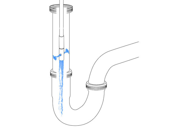 Schématisation d'une canalisation avec tuyau haute pression nettoyant l'intérieur du conduit