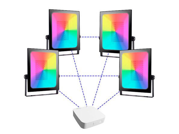 4 projecteurs LED d'extérieur bluetooth RVB/CCT avec passerelle connectée