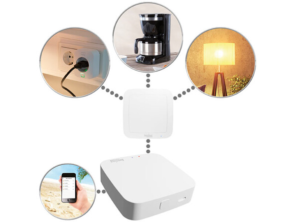 Interrupteur connecté avec passerelle pour appareils Elesion