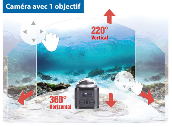 accessoires de fixation compatibles gopro pour caméra action Somikon DV4036 wifi