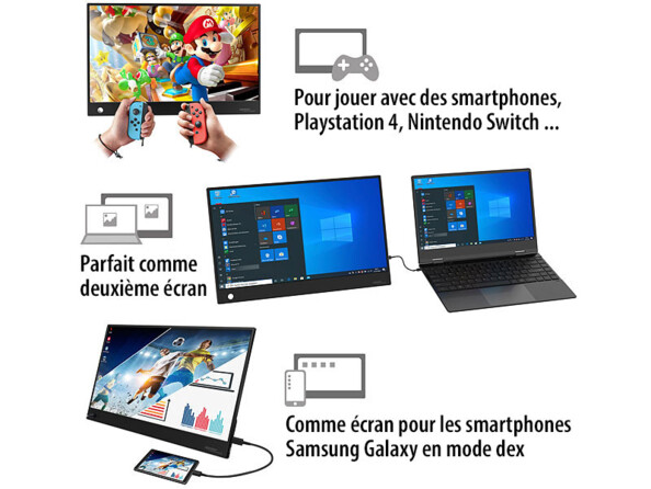 Écran nomade ultrafin Full HD 14,1" avec haut-parleur stéréo