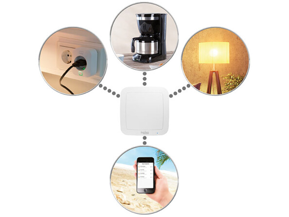 Interrupteur connecté avec passerelle pour appareils Elesion