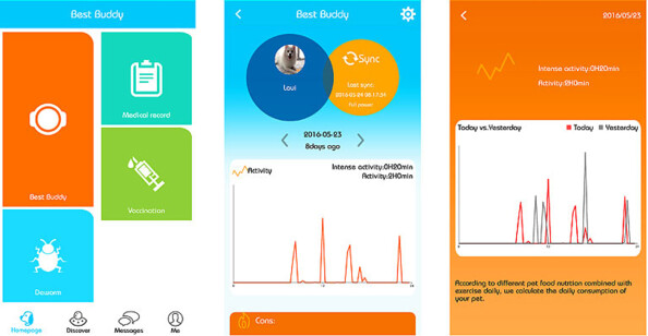 application suivi et compteur de pas pour chats et chiens