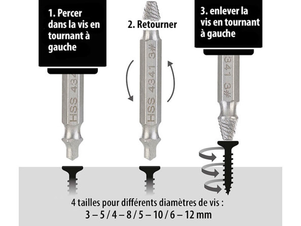 Schématisation de l'utilisation d'un extracteur AGT avec consignes d'utilisation en 3 étapes